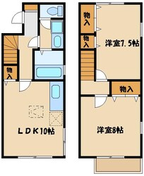 エクレールの物件間取画像